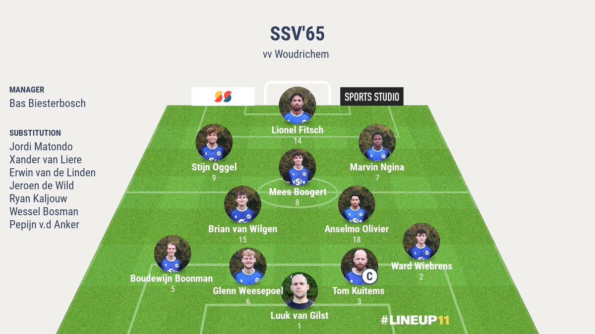 SSV_65's tweet photo. De mannen voor de nacompetitiewedstrijd, thuis tegen  @vvwoudrichem https://t.co/qkz9GVvBB8
