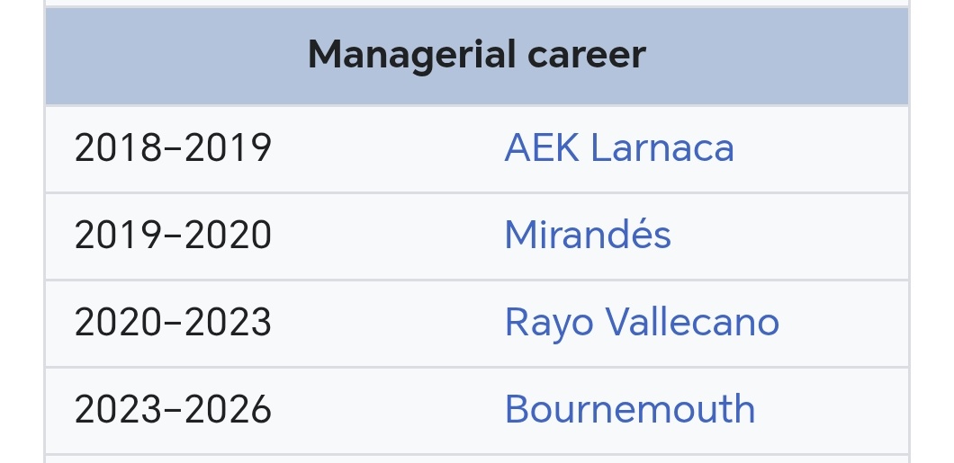 maxley8's tweet photo. @AnfieldEdition @MatteMoretto I like his style, but Liverpool is another level to his experience so far. 

Maybe it's just my sentimentality, but Alonso is a LFC legend and took a mid-table team and destroyed the bundesliga.  Defo should have got him. https://t.co/qD7CvHxG1o