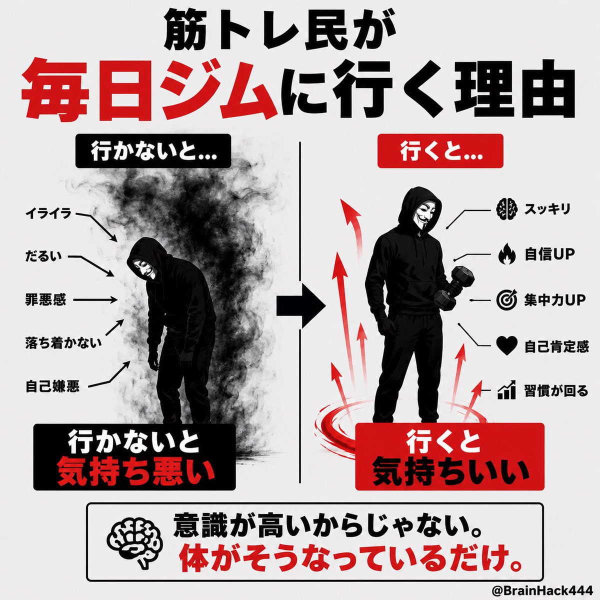 ブレインハック_BrainHack tweet media