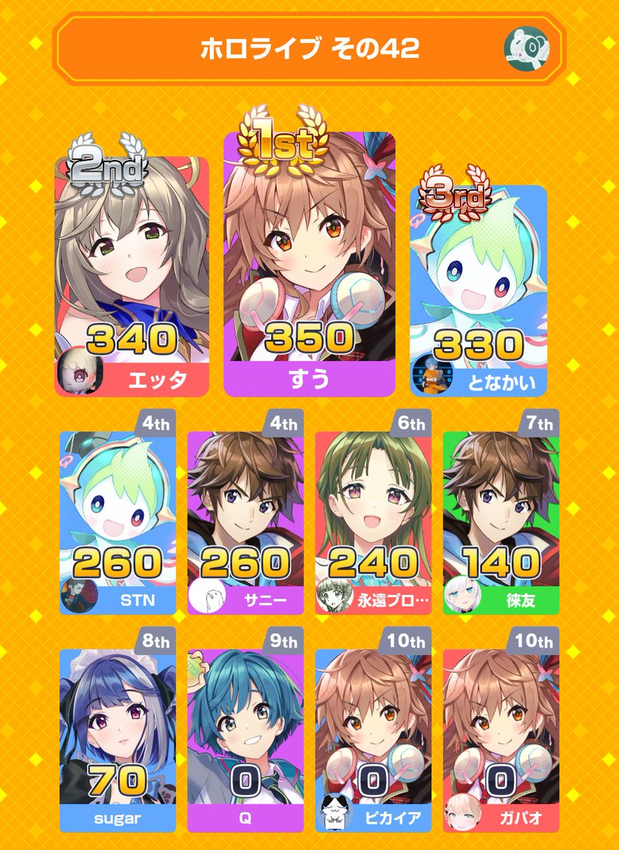 hemo_735's tweet photo. ねじれの位置のですが問題
みんなで早押しクイズに11位入賞！
アプリダウンロードはこちらから
https://t.co/w1rS58ttGQ
#みんはや https://t.co/uMnmcQ6DW9