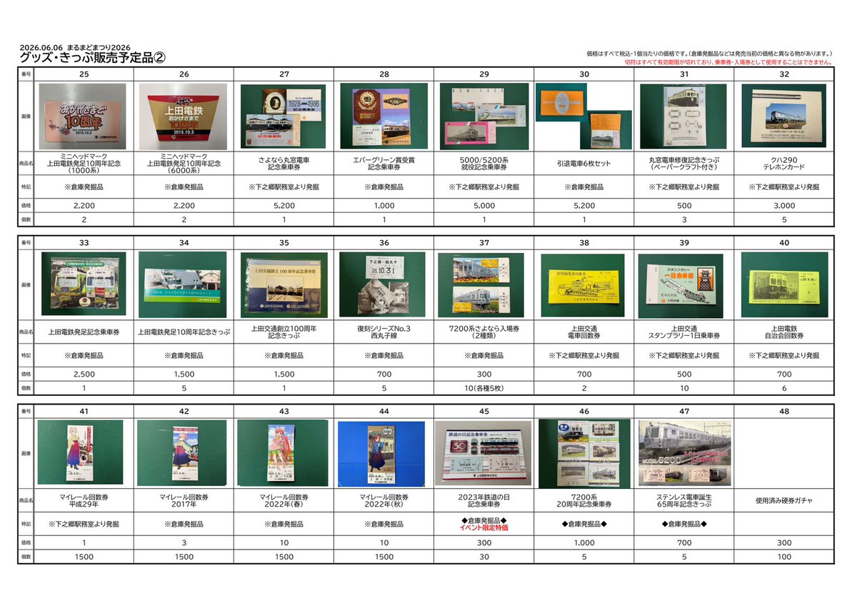 info_dentetsu's tweet photo. まるまどまつり2026
上田電鉄ブース販売品一覧

※都合により販売品の変更が生じる場合がございます。予めご了承ください。 https://t.co/ctYuNbX4dS