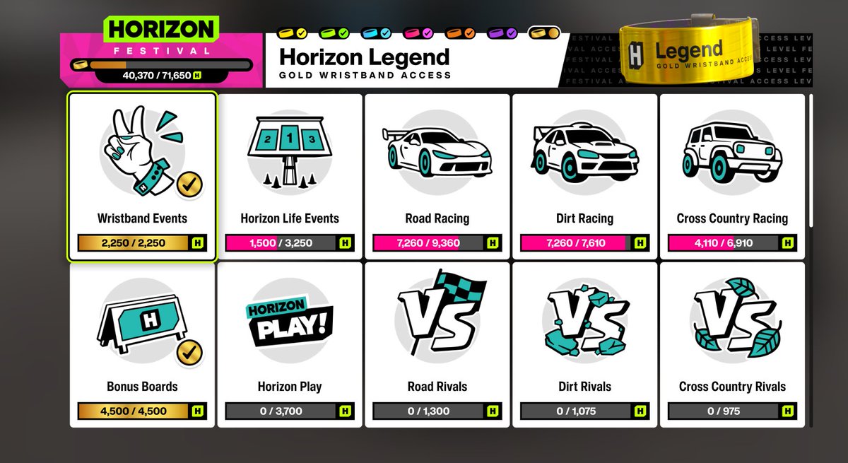 FMS1011's tweet photo. I have golden and I never finished all races