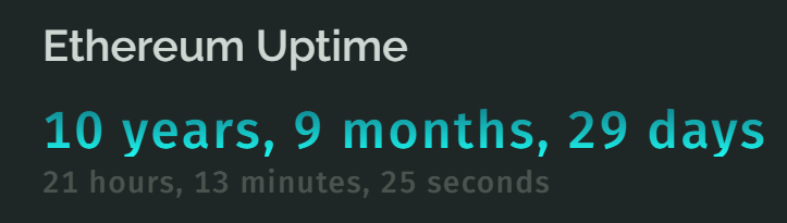 growthepie_eth's tweet photo. You know what doesn't have downtime... https://t.co/9raHEWGfHc