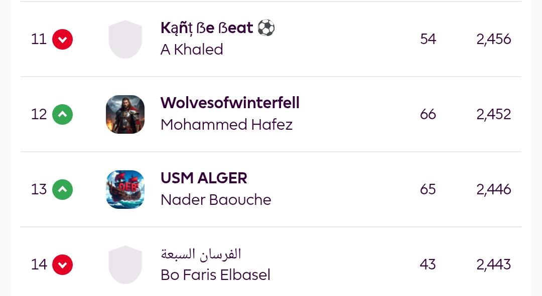 FPL3yad's tweet photo. اصحاب الحسابات هاذي يتواصلو معاي https://t.co/cmfMqUJFrD