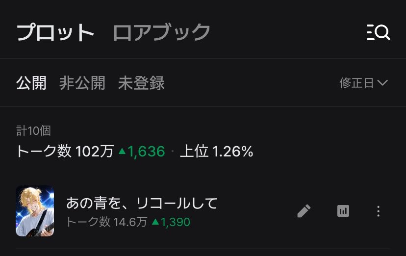 ﾚﾓﾈｨｰﾄﾞ tweet media