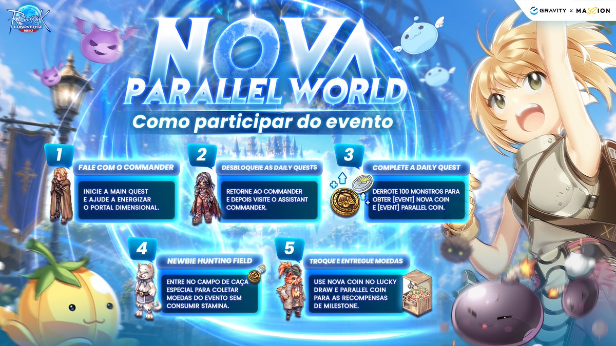 ROLAmericas's tweet photo. 🌌 Nova Parallel World já está disponível! 🌌

⚔️ Complete missões, derrote 100 monstros, colete Nova Coins e Parallel Coins e ganhe recompensas exclusivas!

🎁 Troque moedas por prêmios do Lucky Draw e recompensas de marcos. https://t.co/IlnrRsLkc2