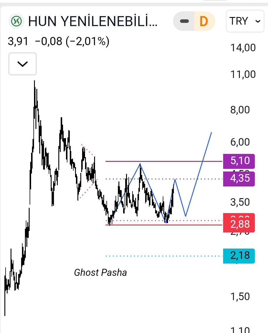 Ghost Pasha tweet media