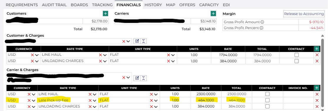 draylogistics's tweet photo. It's not much the increased rates as it is the lack of trucks. I don't mind paying a carrier at a loss so the load is delivered on time, that's part of it. What I hate the most is the late fee at a cold storage because of it. This is the hidden cost not many people see. You know damn well this fee is not justified. It's just bonus money for the cold storage. They rake in millions of dollars every year like this and it make me sick.