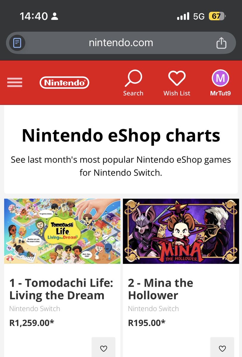 mrTut9's tweet photo. @Stealth40k @YachtClubGames Second in South Africa. Really happy for these guys https://t.co/zlfZdhnvOD