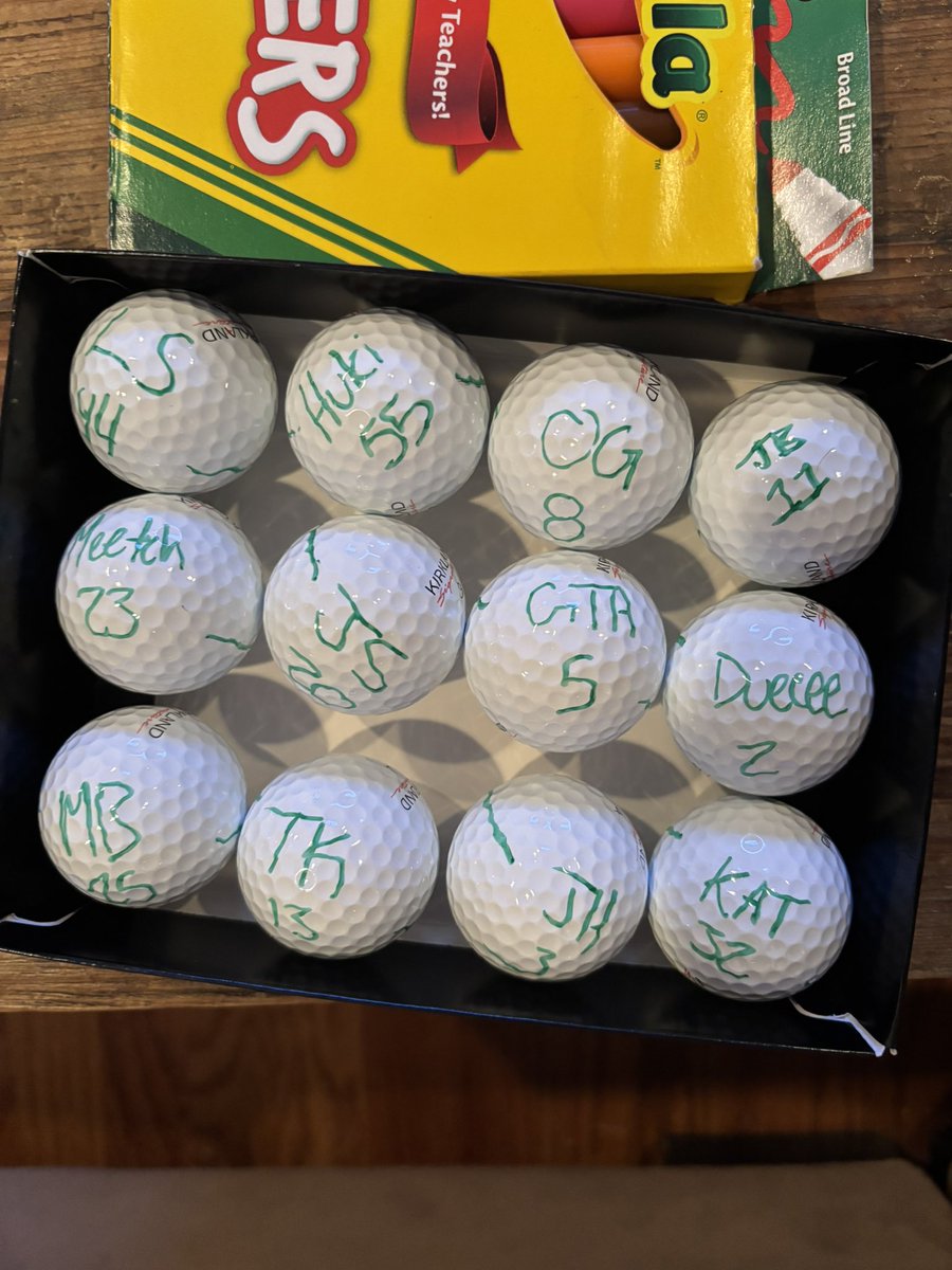 mattleone6's tweet photo. Playing 18 for first time - thinking I tee off with the OG ball, feel like he always starts strong… but open to suggestions 👇 https://t.co/JbRegTI0EH