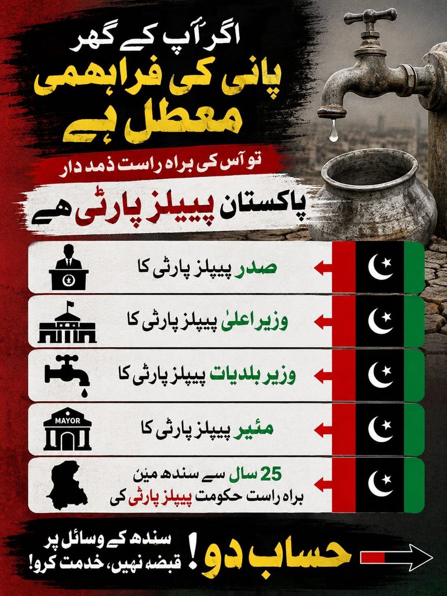 Umair Ahmed Siddiqui tweet media