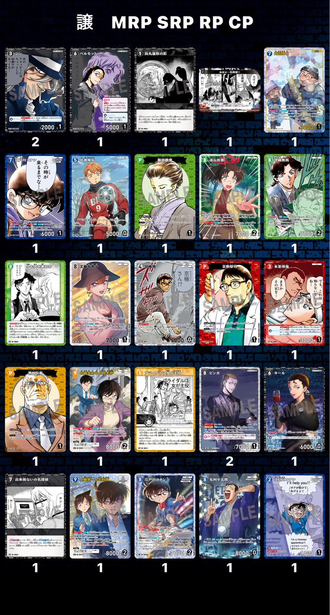 ysts_9's tweet photo. 【交換】名探偵コナン カード  TCG  コナンカード

譲：画像①〜⑤
求：画像⑥以降

🌟郵送のみ
🌟レート違いのものについては当方複数提供可能

検索からでもお気軽にお声がけください🙇‍♀️ https://t.co/o7yTJr9QVc