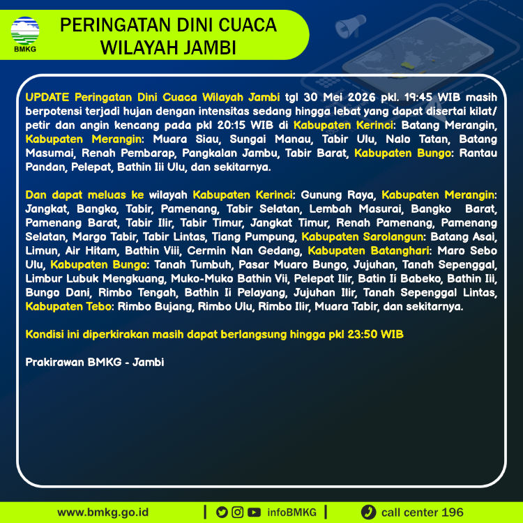 infoBMKG's tweet photo. Update Peringatan Dini Cuaca Wilayah - Jambi Tgl. 30 Mei 2026 pkl. 20:15 WIB
Prakirawan - BMKG - Jambi
https://t.co/5kvNqO2gVa https://t.co/wYyqrwZAIw