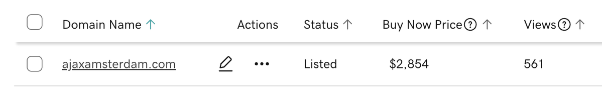 TheDNGuide's tweet photo. Hey @Afternic, quick question: are the views I'm seeing on my domain listing real potential buyers, or are some of them bots/crawlers? Trying to understand how meaningful the view count is when evaluating interest. Thanks! https://t.co/b13G9lNOQf
