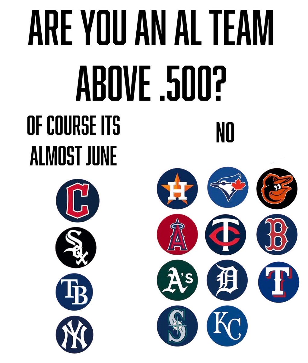 REFLOG18's tweet photo. Kinda lonely at the <just above mid> 😂 https://t.co/kP7raBOBZB