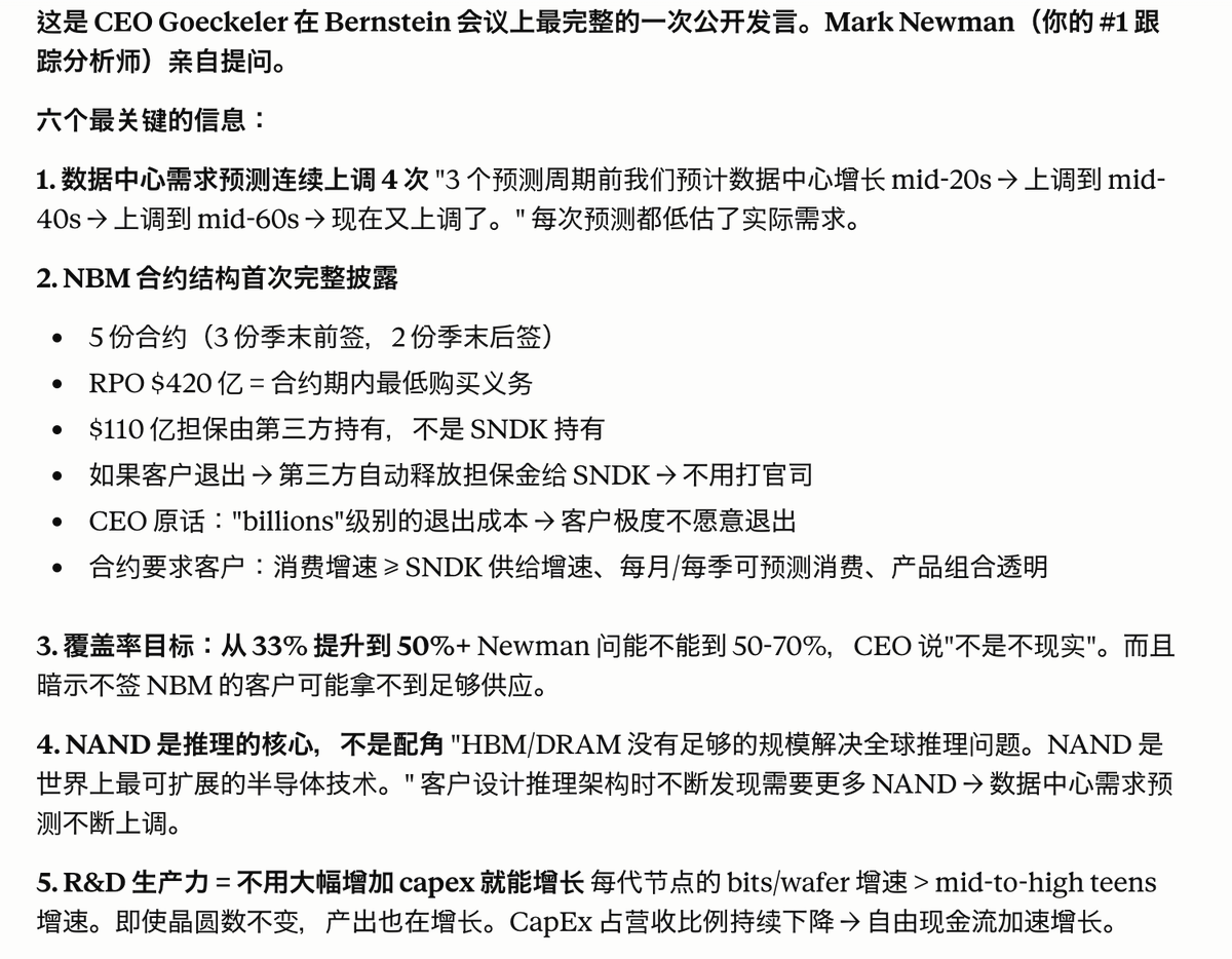 makemerich (@congwangcoder) / Posts / X