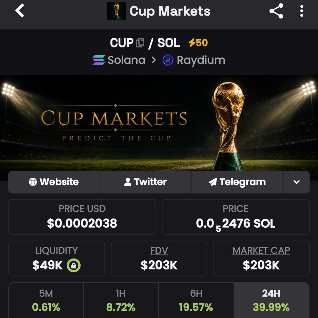 LiLBosFX's tweet photo. Just watch. 

#cup 

BGAED7f6EcBbWPamiWxcpgXqpkGm7zpYoxmx29Jh9cUp https://t.co/m10q961T3O