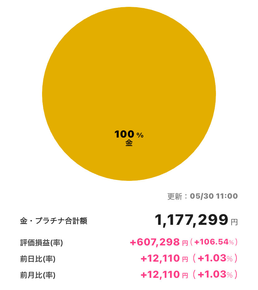 ライム🍋‍🟩 tweet media