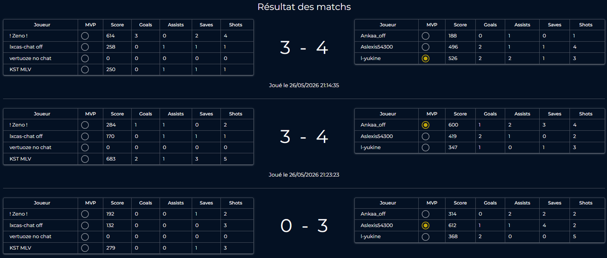 SoulseSportOff's tweet photo. 👑 SOULS WIN 👑

Notre roster @RocketLeague a gagné contre eL Rado Korp ! 🔥

Dans la Ligue 7 Green des #RBRS by @RocketBaguette ! 🚀  

GG l'équipe ! 

@Ankaa_off 

@Yukine_RL 

Aslexis

- 1er de la Ligue 7 Green
- 5 Victoires, 0 défaite
- + 11 en games diff
- + 22 en goals diff

https://t.co/3BAX9W5q1R

On se retrouve pour les playoff ! (à partir du 8 Juin) 

#RBRS | #PlayWithPassion