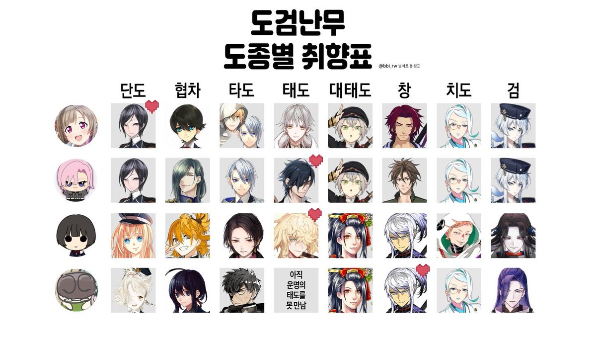 HIMEDDI's tweet photo. 검 취향표 했어요 웃음웃음 태도 추천해주실 분 https://t.co/svUnBIhpNa