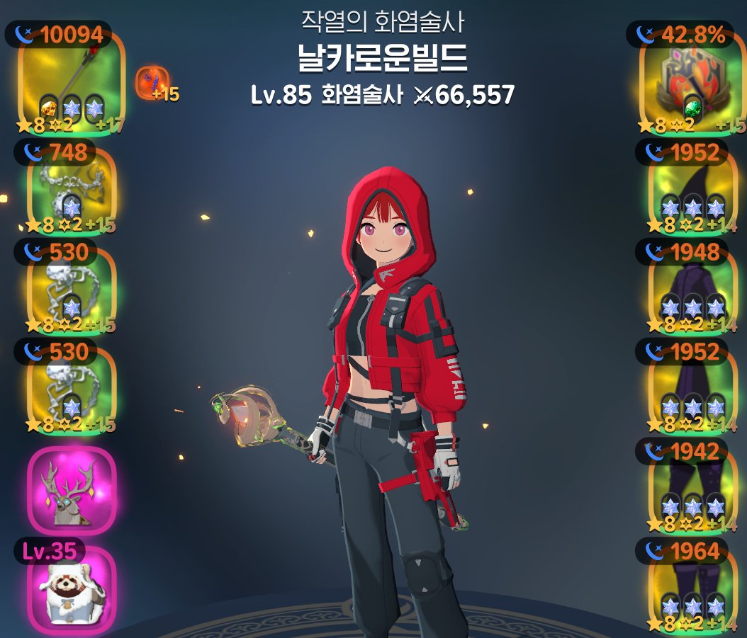 SharpBuild tweet picture