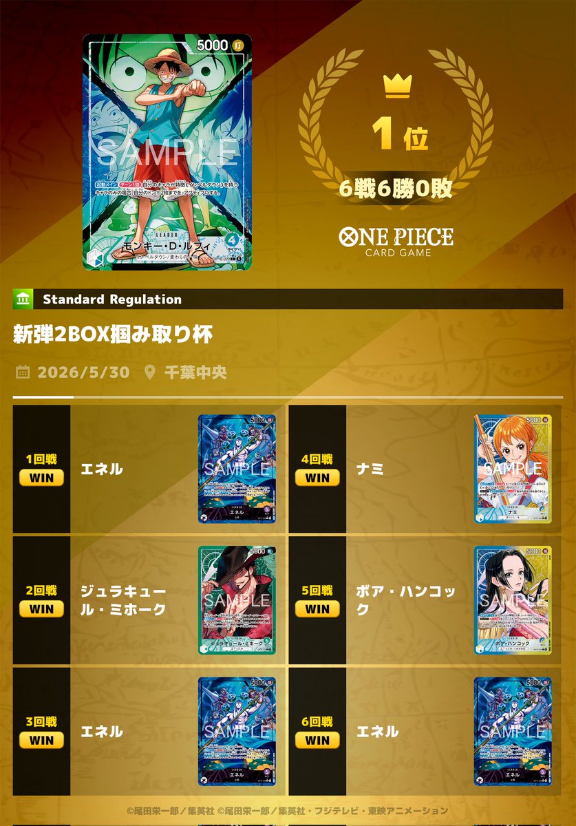 今日の結果(ワンピースカード) 午前: 2BOX争奪 6-0 優勝:青緑ルフィ