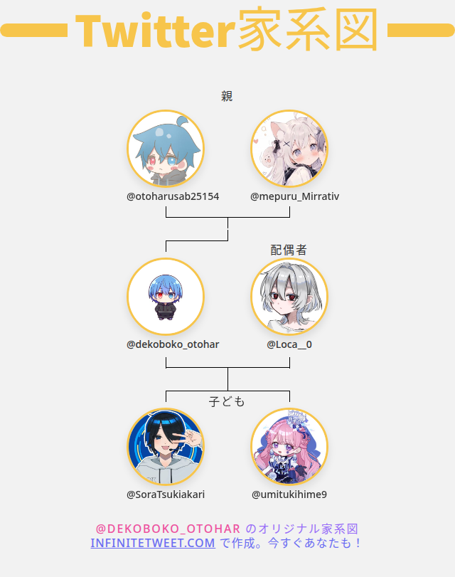 音晴 ️‍🔥💎 (@dekoboko_otohar) / Posts / X