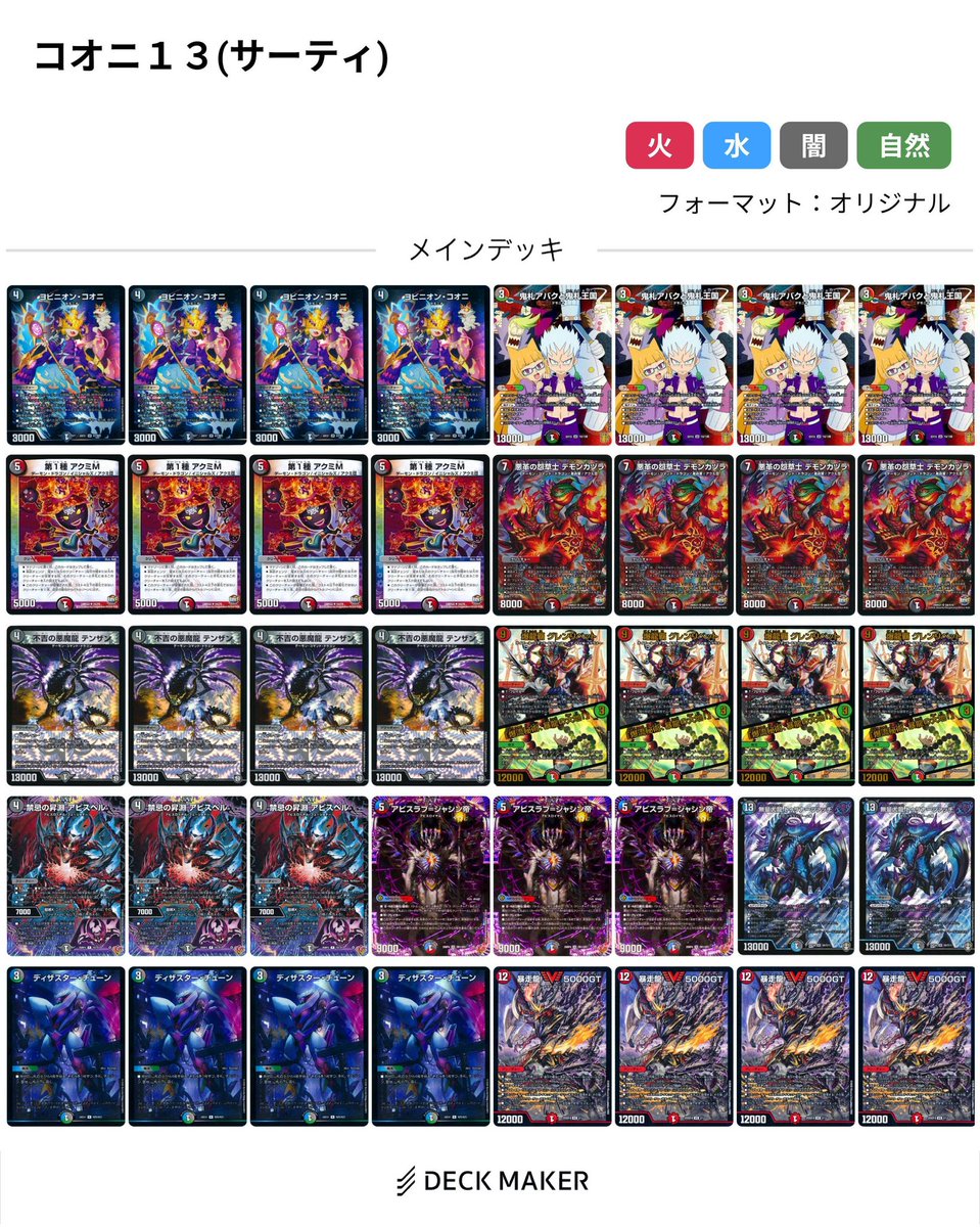 dm_parabellum's tweet photo. #デッキを晒したらRTが来てフォロワーが増えると聞いて #デュエマ #気楽にデッキを組む #ヨビニオンコオニ

コオニとアバクで墓地肥やしコースと、テンザン攻撃時に墓地肥やしながら革命チェンジして枚数制限コース。

後は深淵送りかトゥルナーツァッチか5000GTでキメる。
(多色多くね？) https://t.co/nwCnhbUj29