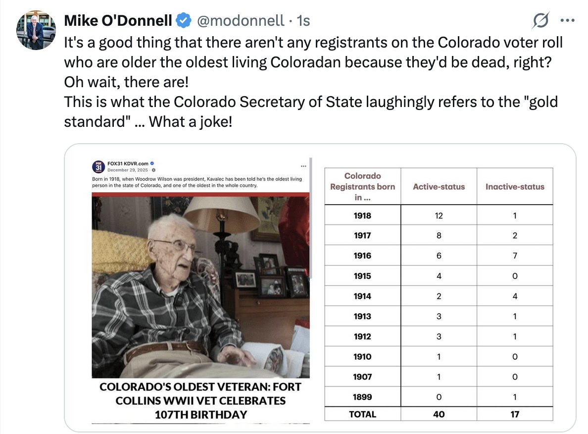 modonnell's tweet photo. 😂🤣😅 Only a complete imbecile would think that Colorado has one of the "most secure, accessible, and trusted election systems in the country". I can show you the names of around 20,000 registrants who automatically receive TWO ballots each election cycle, and the names of people (like Oprah Winfrey who don't live here but can vote here), and FOIA information about green card holders registered to vote here AND hundreds of thousands of wasted ballots sent to people who don't live here.
You are either ignorant, feeble-minded or a complete simpleton to think Colorado's system is secure.
Oh, I forgot, you are a Democrat ... facts don't mean anything to you.
