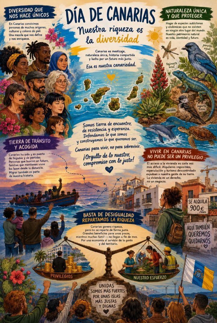 PodemosLPGC's tweet photo. 🟡30 de mayo, #DíaDeCanarias

🔵Canarias es mestizaje, naturaleza única, historia compartida y lucha por un futuro más justo.

⚪️Y somos tierra de tránsito y acogida. Porque las fronteras no pueden estar por encima de la dignidad humana.

¡Feliz Día de Canarias! 💛🩵🤍 https://t.co/2C1fzri1I9