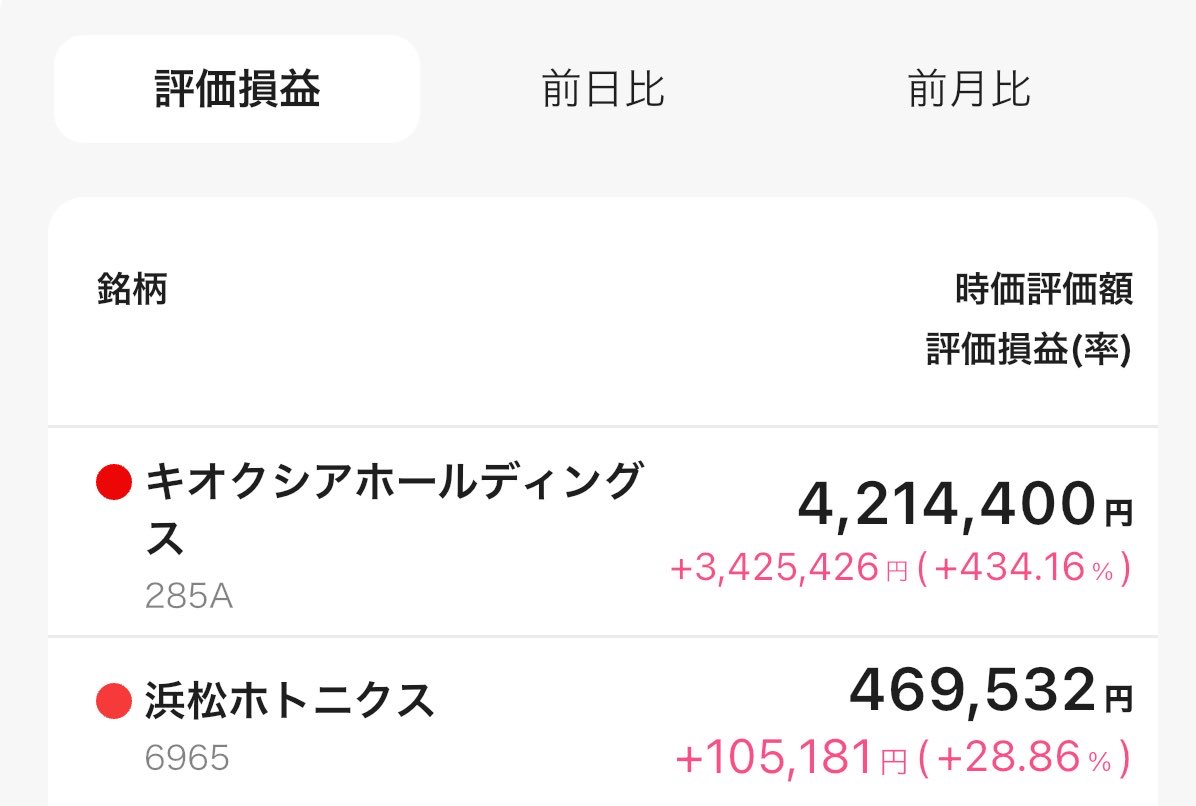 NASDAQ全力マン tweet media