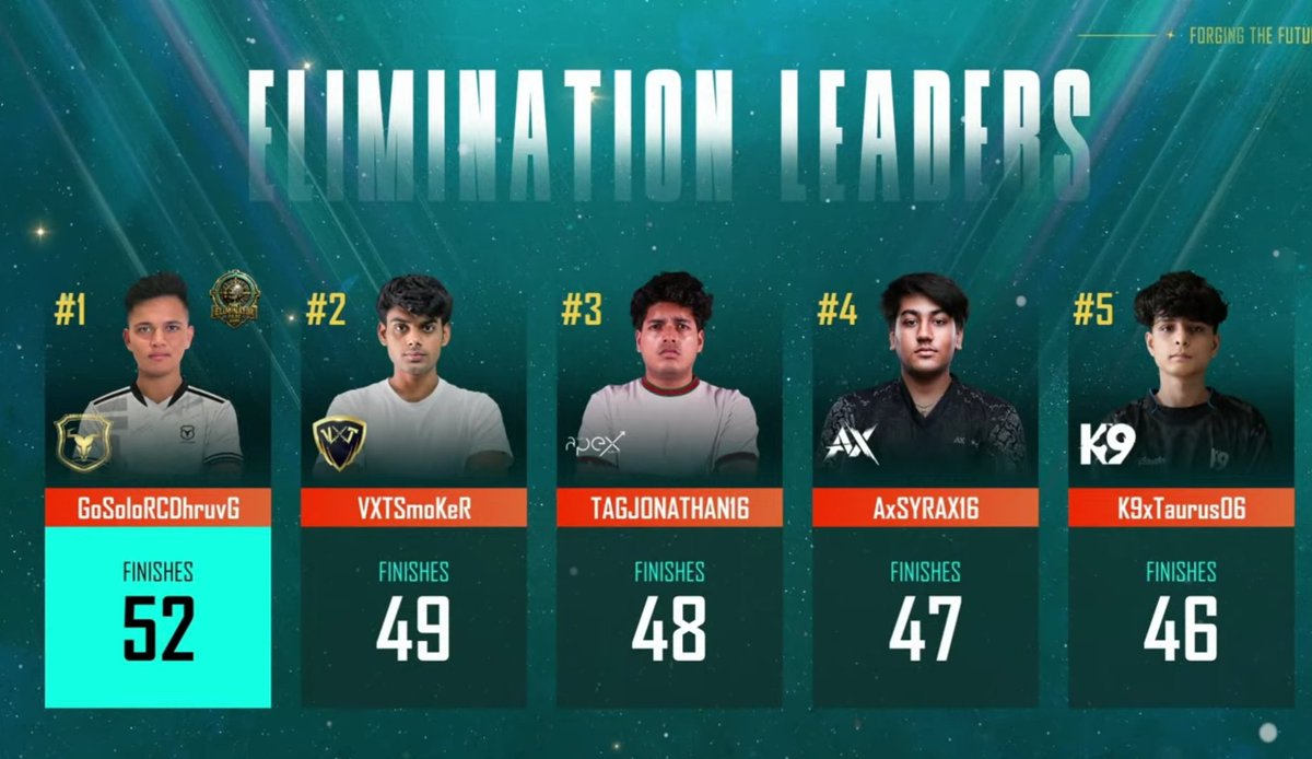 Beast tweet media