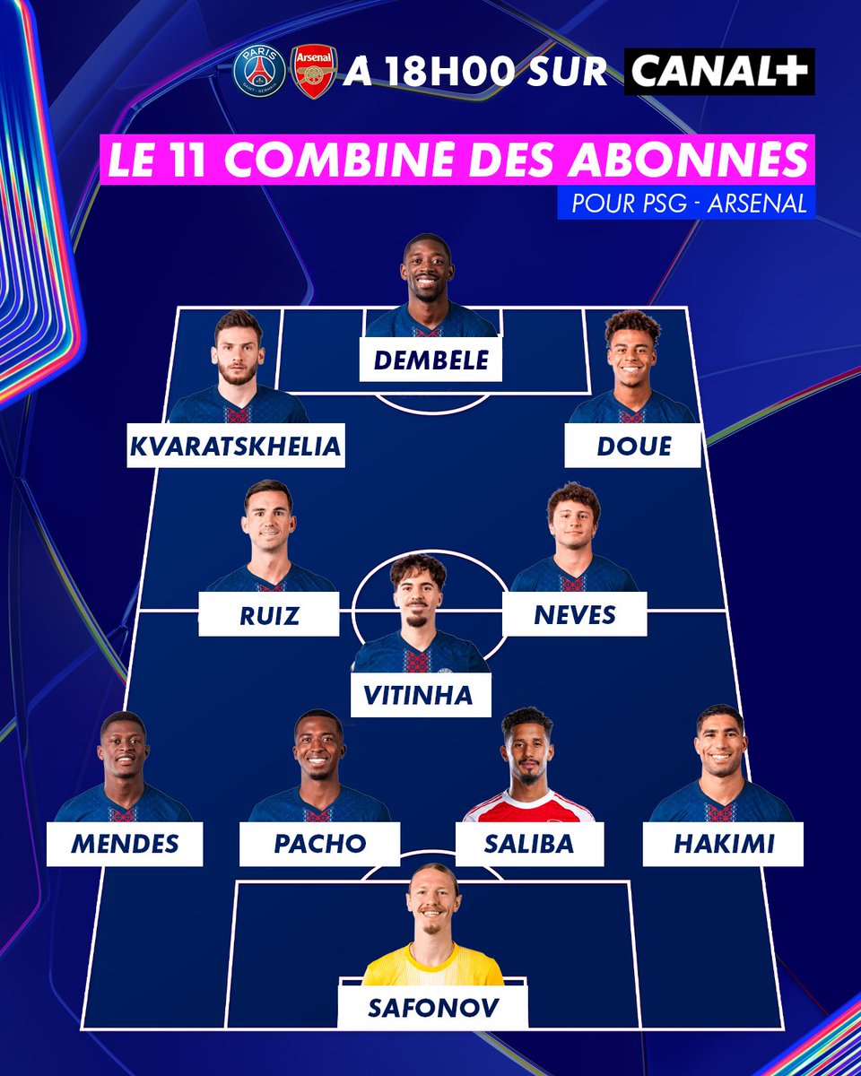CANAL+ Foot tweet media
