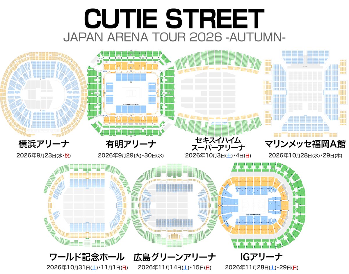 musicmdata's tweet photo. CUTIE STREET JAPAN ARENA TOUR 2026 -AUTUMN-
全国7会場 13公演 💺 座席表  
https://t.co/2yJihihLVd

🟦 横浜アリーナ（神奈川）  
　2026年9月23日（水）17:00 開演  

🟩 有明アリーナ（東京）  
　2026年9月29日（火）18:00 開演  
　2026年9月30日（水）17:30 開演  

🟨 セキスイハイムスーパーアリーナ（宮城）  
　2026年10月3日（土）18:00 開演  
　2026年10月4日（日）17:00 開演  

🟪 マリンメッセ福岡A館（福岡）  
　2026年10月28日（水）18:00 開演  
　2026年10月29日（木）17:00 開演  

🟥 ワールド記念ホール（兵庫）  
　2026年10月31日（土）18:00 開演  
　2026年11月1日（日）16:30 開演  

🟫 広島グリーンアリーナ（広島）  
　2026年11月14日（土）18:00 開演  
　2026年11月15日（日）16:30 開演  

⬜ IGアリーナ（愛知）  
　2026年11月28日（土）18:00 開演  
　2026年11月29日（日）16:30 開演

#CUTIESTREET #きゅーすと