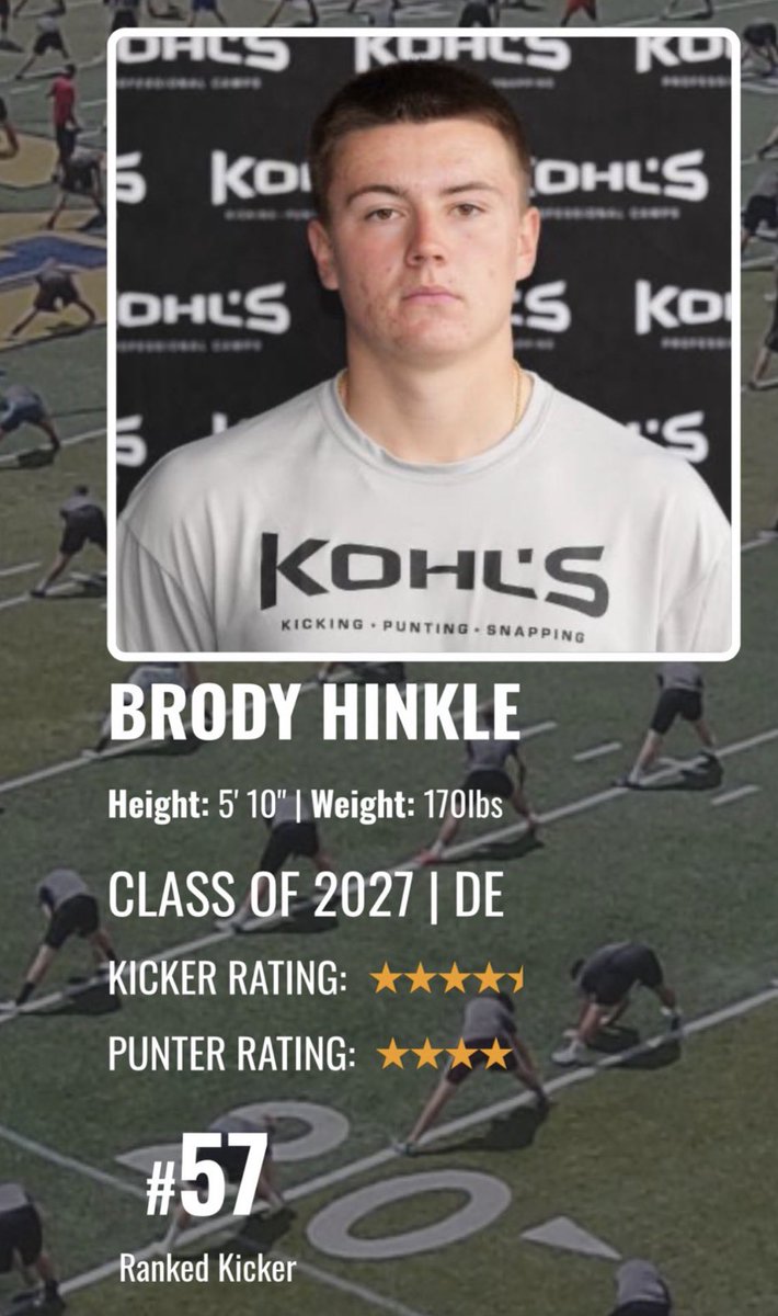 football_riders's tweet photo. Coaches looking for an athletic kicker/punter with a strong leg and who is a leader in the weight room should check out @BrodyHinkle6649! @KohlsKicking #WeAreCR🔵🟡 

Hudl: https://t.co/D2iYHUvRCv https://t.co/OlMwXjzjBe