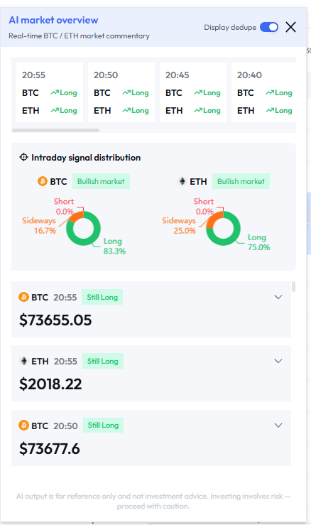 web3_valuescan's tweet photo. 📊 BTC & ETH Intraday Major Capital Trend Quick View: Bulls Launching Strong Counterattack — Momentum Building?

🚨 ValueScan Latest Scan (2026-05-30 20:55)
💵 Current Prices: BTC $73,655.05 | ETH $2,270.44

BTC Capital Flow:
Intraday futures saw significant net inflows with clear Long dominance. Spot had outflows but 1h turned strongly bullish in sync — momentum building.
AI Summary: 🟢 Long
Price is holding firmly above key support at $73,631 and pushing toward $74,726 resistance. If capital resonates and breaks through, upside acceleration is likely. If it loses $73,631, a retest of $73,091 may occur.

ETH Capital Flow:
Intraday bulls strong with solid inflows across both markets. 1h spot saw explosive inflows offsetting minor futures outflow — bulls in short-term control.
AI Summary: 🟢 Long
Price is holding key support at $2,018.2 and challenging $2,024.12 resistance. If it breaks through, upside toward $2,035.25 becomes possible. If it loses $2,018.2, short-term pullback risk remains.

Data provided by https://t.co/oI1VYqwyvh.
Welcome to join our TG Chinese channel to discuss major capital flows together → https://t.co/nPExLqH5UY
Visit https://t.co/oI1VYqwyvh for more info
#ValueScan #BTC #ETH
