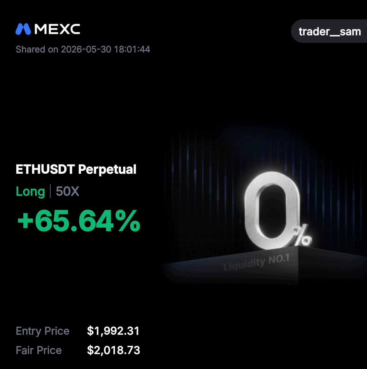 trader__sam's tweet photo. $ETH

gm legends ☕ 

Happy weekend https://t.co/QpSNji2nq7