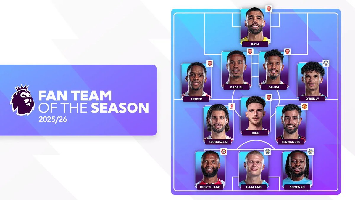 The Touchline | 𝐓 tweet media
