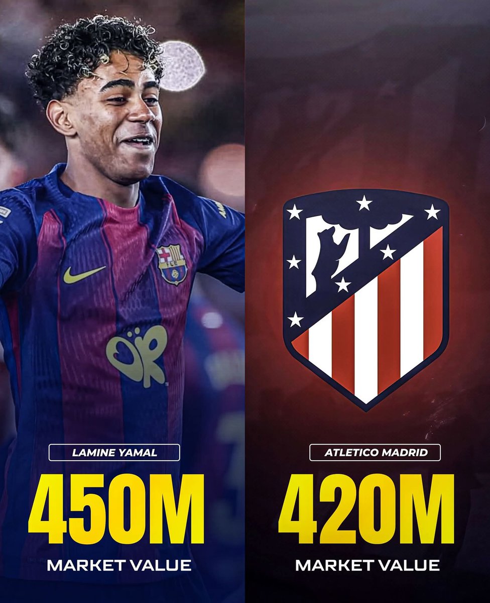 Mosharof221's tweet photo. 👀 Lamine Yamal has a higher market valuation than the revenue generated by Atlético Madrid this season. 😳 https://t.co/QJ50PLMCts