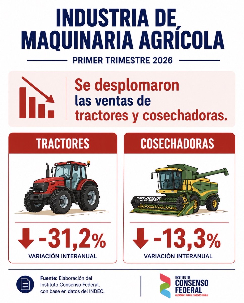 TOPO Rodríguez tweet media