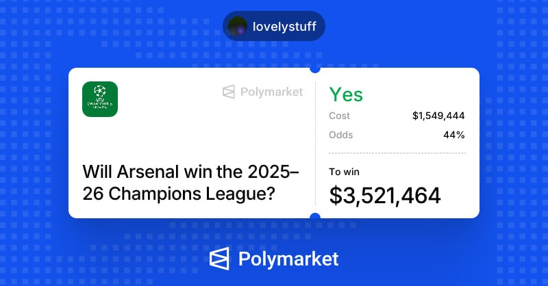 magsimich's tweet photo. On Polymarket, a trader placed a $3.32M bet on the UCL final between Paris Saint-Germain and Arsenal

> If PSG doesn't win, he earn almost $3M

> If Arsenal lifts the trophy, he earn $3.5M

In total, the net profit on the Champions League final will be $3.11M, Wow!

> He's already won $1.9M before
> He's only made 8 predictions

His profile: https://t.co/xXHfCa8uxX

A bet on PSG not to win means Arsenal just need to avoid defeat, and he'll make $1.14M in net profit

A bet on Arsenal to win the Champions League means they can win after extra time, including penalties, and he'll make $1.97M in net profit

> Arsenal to lift the trophy - $3.11M in net profit
> PSG to lift the trophy - $3.3M loss

Just one match, so many possibilities