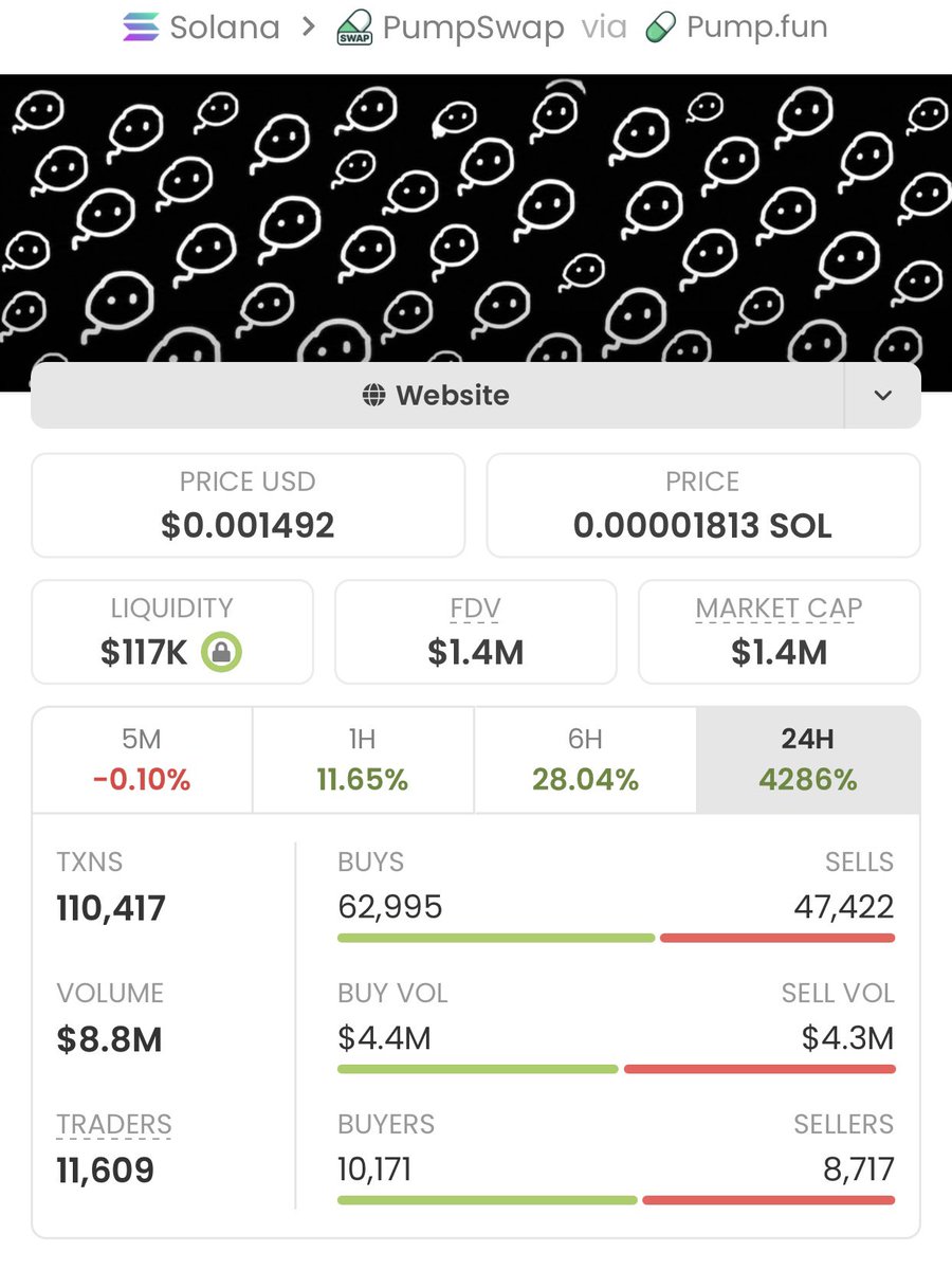 Sol meme Trader tweet media
