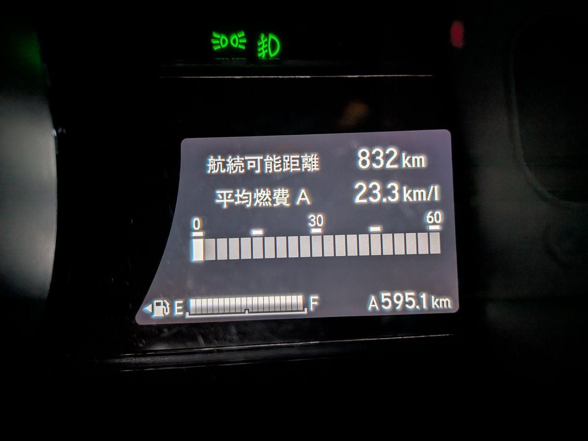 今日の目的地に到着