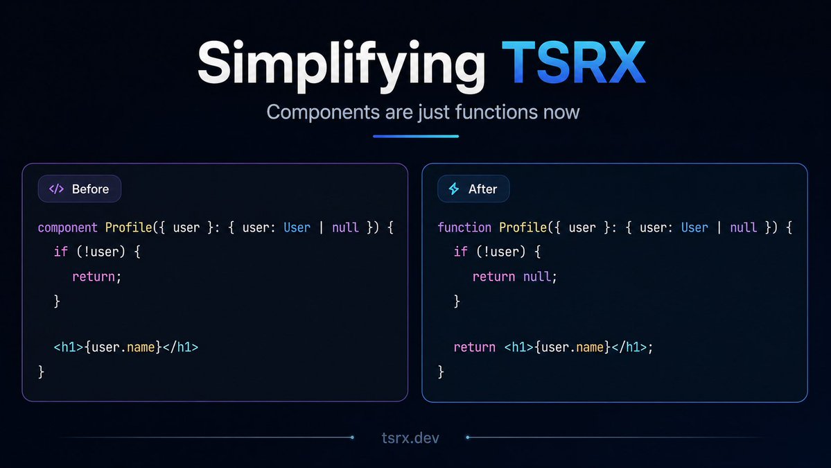 trueadm's tweet photo. The TSRX team has listened to feedback and made some important design changes. 
We’ve removed the component keyword, cut back on parts that felt too magical, and aligned TSRX more closely with JSX in how components are consumed. ⤵️ https://t.co/NFvY4Ih5Xn