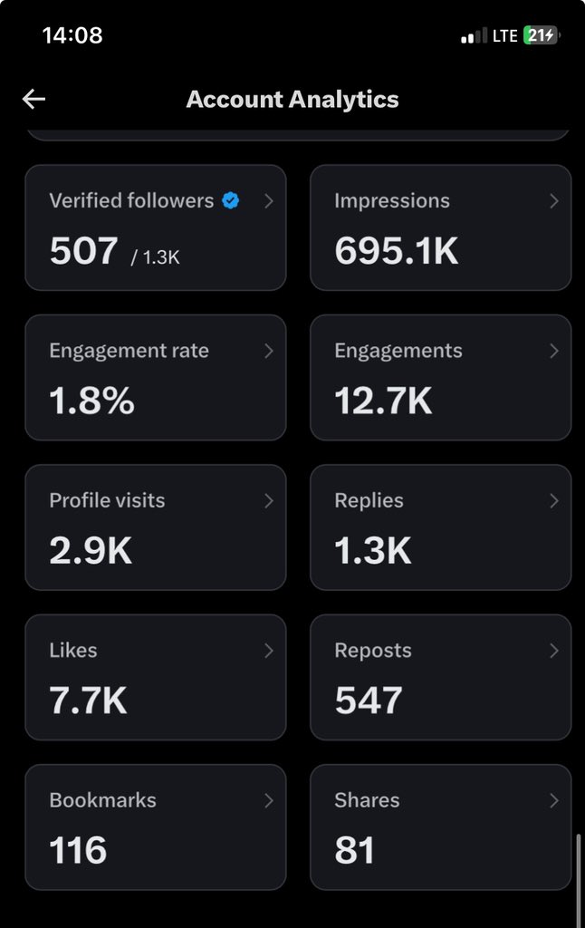 Smallest🐦‍⬛ tweet media