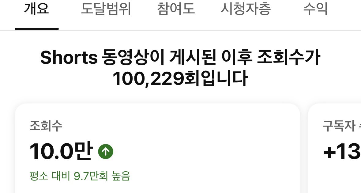따따 DDADDA tweet media