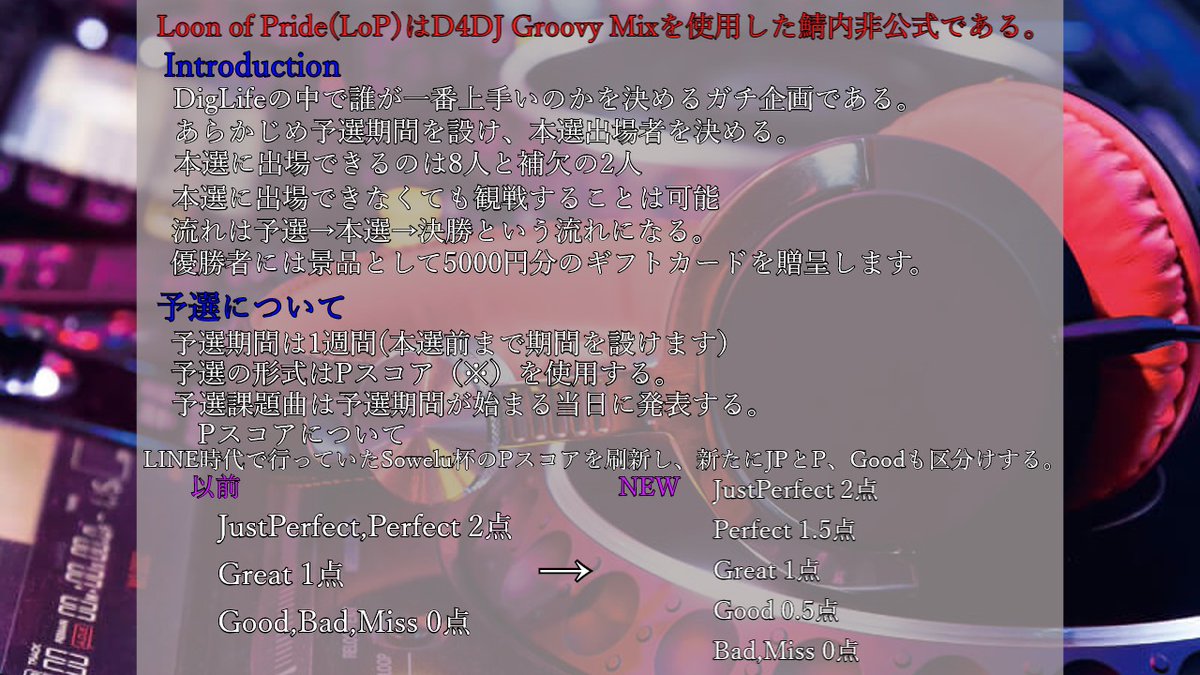 DigLife4's tweet photo. ということで、LoPを行います。
予選期間は6/13~6/20までとなっています。ルール確認は各自しておいてください https://t.co/tQSVS8QBhw