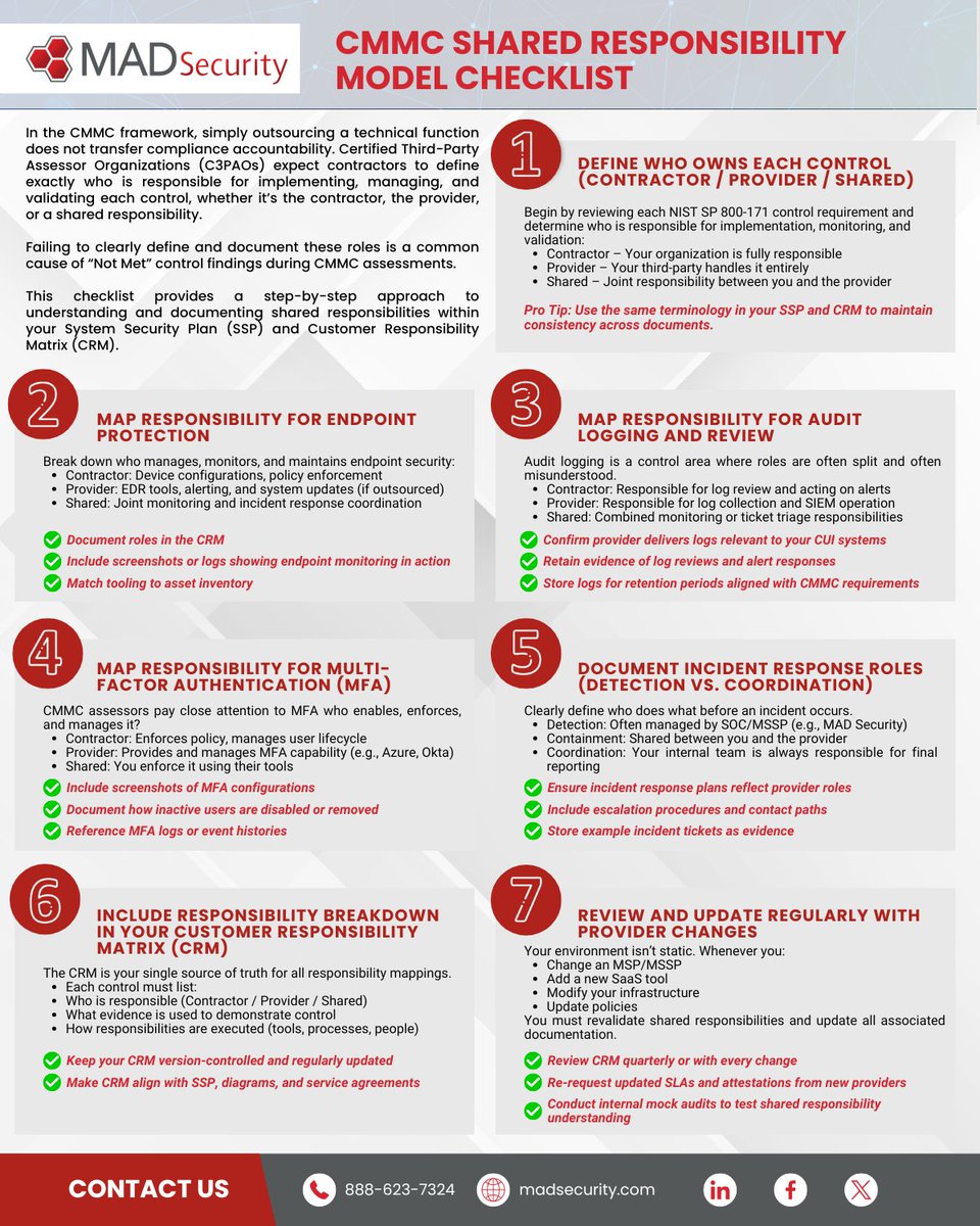MADSecurityLLC's tweet photo. CMMC assessments don’t fail because tools are missing; they fail because responsibility is unclear.
🔗 https://t.co/kkXe8onh1U
Download your copy NOW and document responsibilities the right way!
#MADSecurity #CMMCCompliance #DefenseContractors #SharedResponsibility https://t.co/T8RMirrWiJ