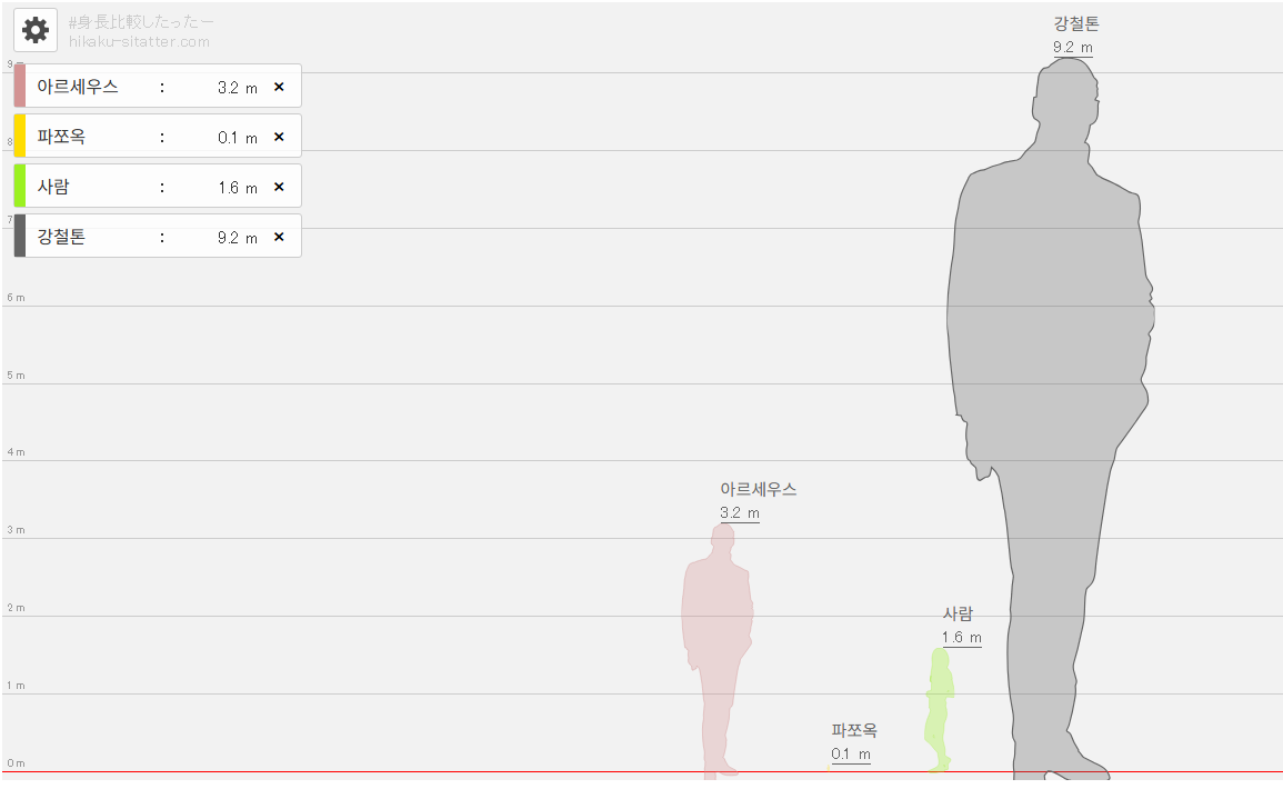 gajimay0's tweet photo. 파쪼옥이 살기엔 너무 가혹한 세상아니야??ㅠㅠ https://t.co/yN865EUhIT