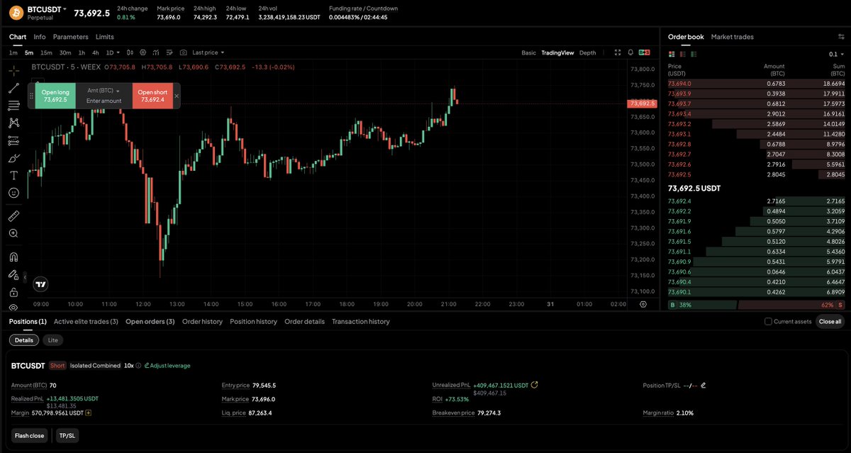 Crypto Rover tweet media